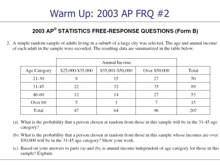 warm up 2003 ap frq 2