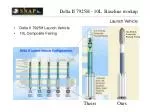 Launch Vehicle - slide 1