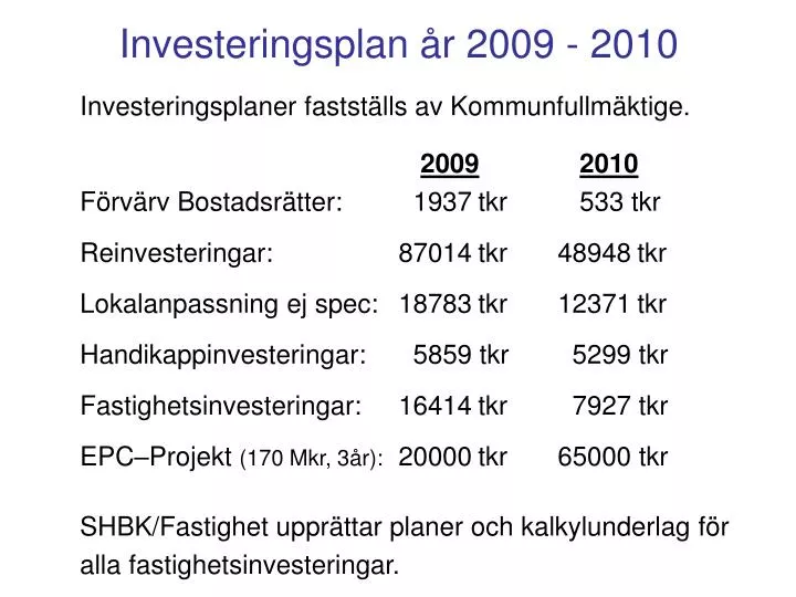 investeringsplan r 2009 2010