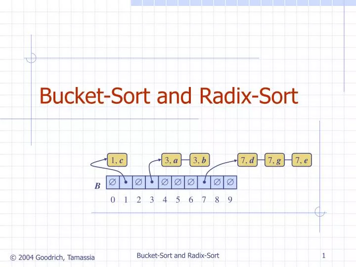 bucket sort and radix sort