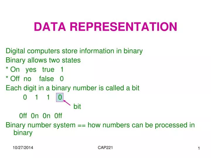 data representation