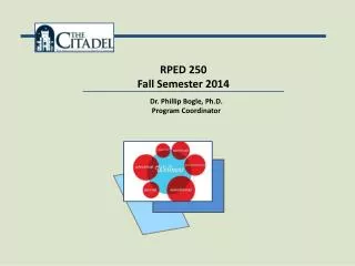RPED 250 Fall Semester 2014