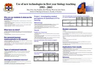 Use and usefulness of communications technologies for course related matters