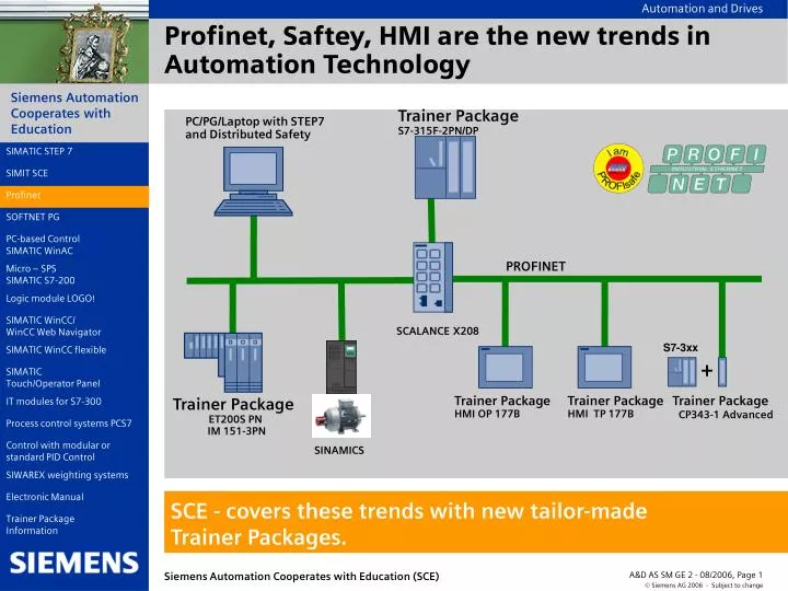 profinet saftey hmi are the new trends in automation technology