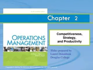 Competitiveness, Strategy, and Productivity