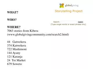 WHAT? WHO? WHERE? 7063 stories from Kibera (globalgivingcommunity/search2.html)