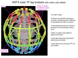 NSTX outer TF leg analysis (with radius rods added)