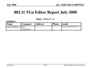 802.11 TGn Editor Report July 2008