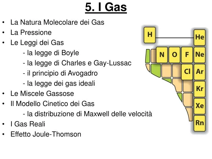 5 i gas