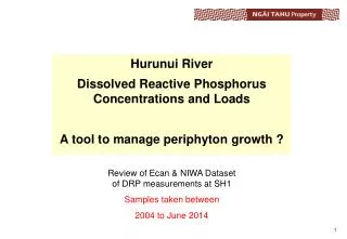 Hurunui River Dissolved Reactive Phosphorus Concentrations and Loads