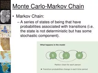 Monte Carlo-Markov Chain