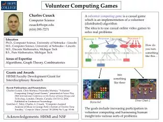 Volunteer Computing Games