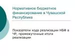 Нормативное бюджетное финансирование в Чувашской Республике - slide 1