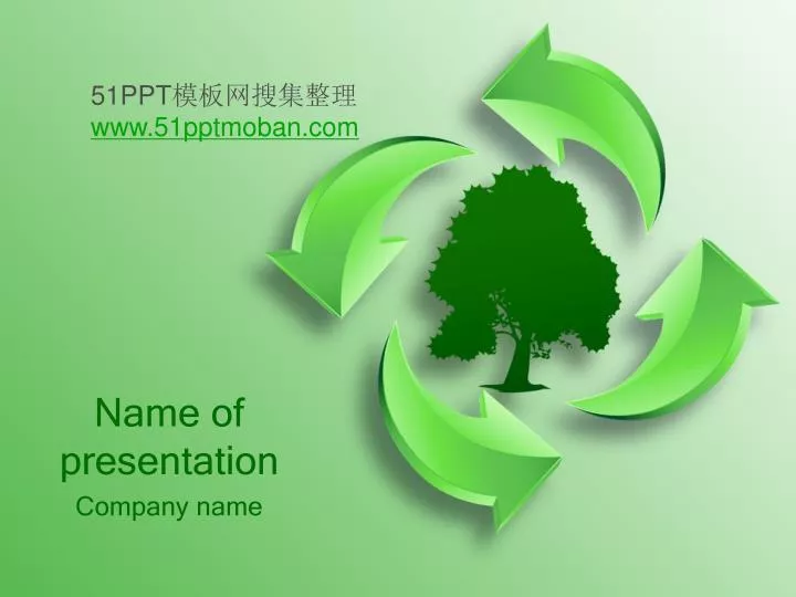 name of presentation