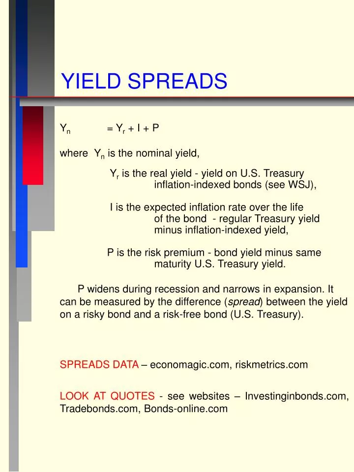 yield spreads