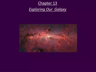 Chapter 13 Exploring Our Galaxy
