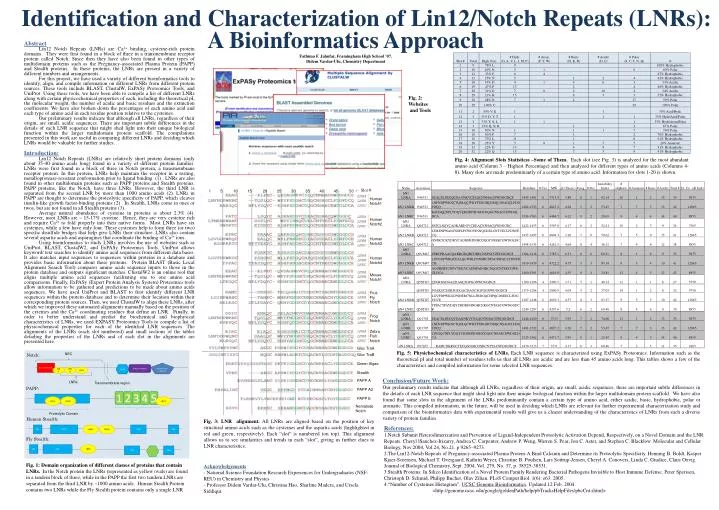 identification and characterization of lin12 notch repeats lnrs