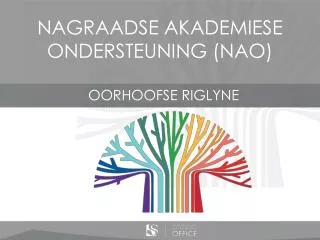 nagraadse akademiese ondersteuning nao