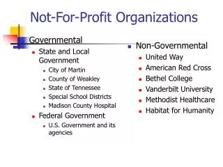 not for profit organizations