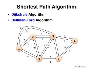 Shortest Path Algorithm