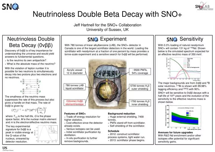 neutrinoless double beta decay with sno