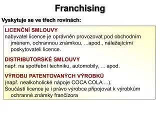 franchising