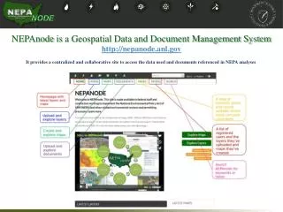 NEPAnode is a Geospatial Data and Document Management System nepanode.anl