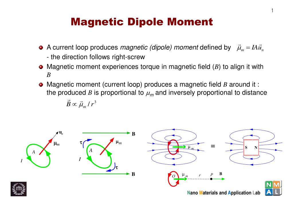 PPT - Magnetic Dipole Moment PowerPoint Presentation, free download ...