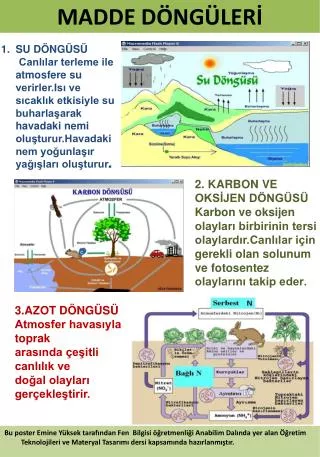 madde d ng ler
