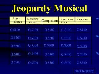 jeopardy musical