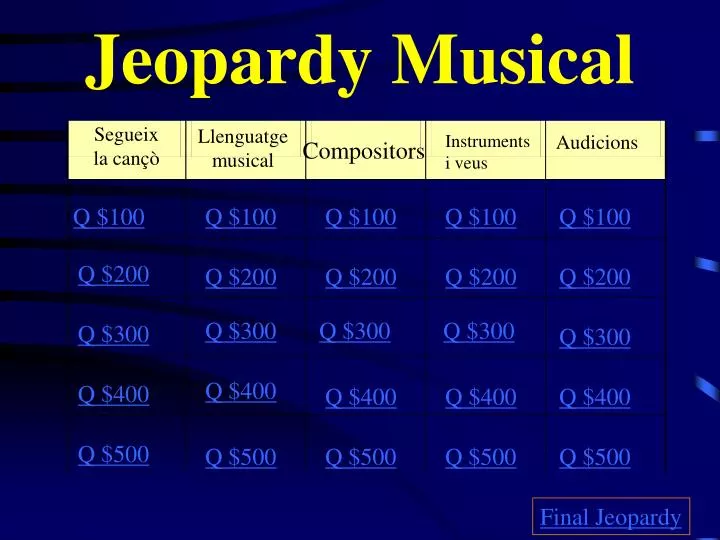 jeopardy musical