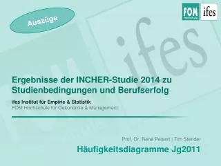 Ergebnisse der INCHER-Studie 2014 zu Studienbedingungen und Berufserfolg