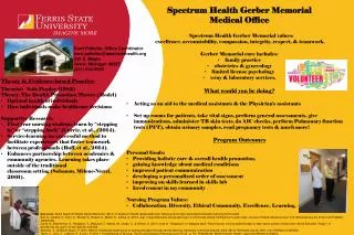Spectrum Health Gerber Memorial Medical Office Spectrum Health Gerber Memorial values: