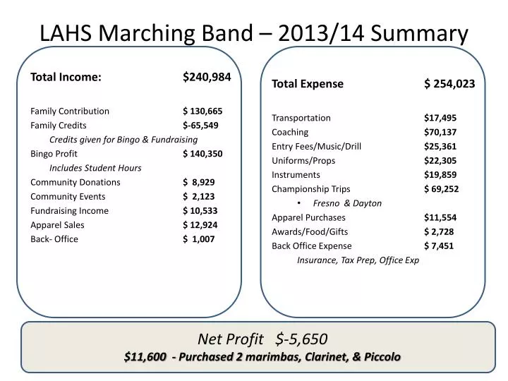 lahs marching band 2013 14 summary