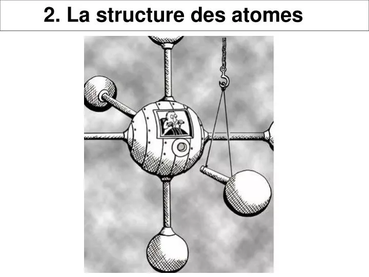 2 la structure des atomes