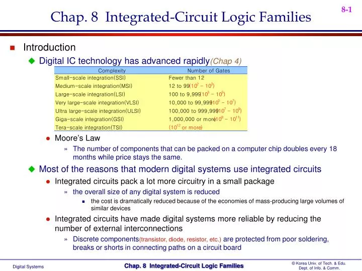 chap 8 integrated circuit logic families