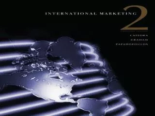 The Dynamic Environment of International Marketing