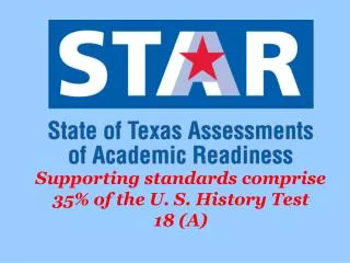 Supporting standards comprise 35% of the U. S. History Test 18 (A)