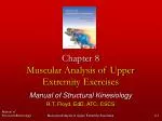Chapter 8 Muscular Analysis of Upper Extremity Exercises - slide 1