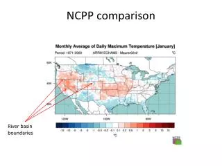 ncpp comparison