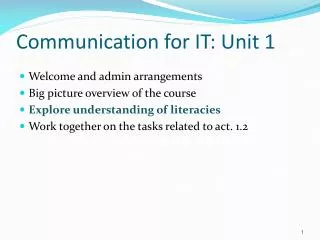 Communication for IT: Unit 1