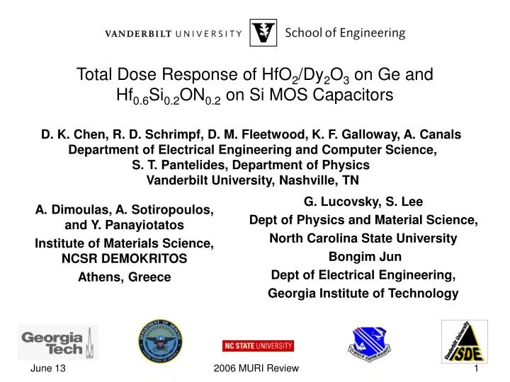 total dose response of hfo 2 dy 2 o 3 on ge and hf 0 6 si 0 2 on 0 2 on si mos capacitors