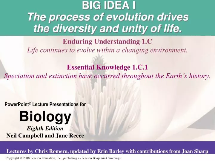big idea i the process of evolution drives the diversity and unity of life