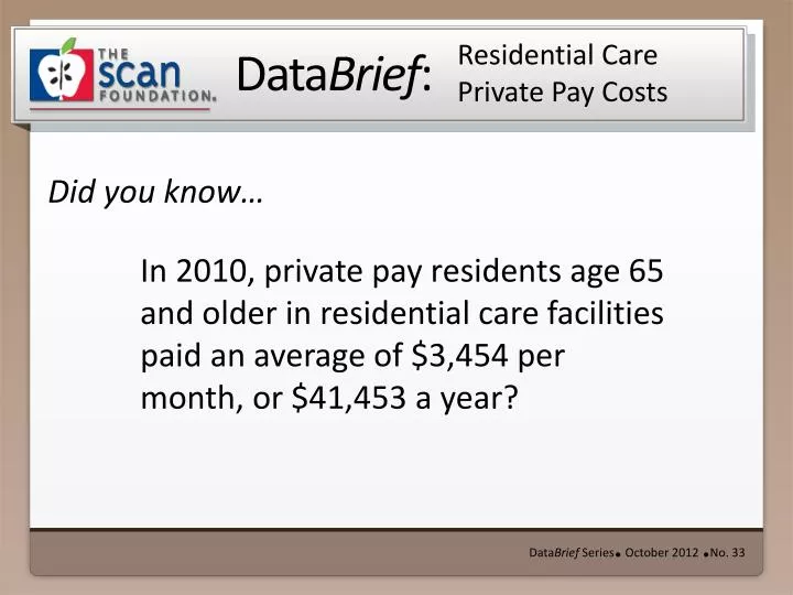 residential care private pay costs