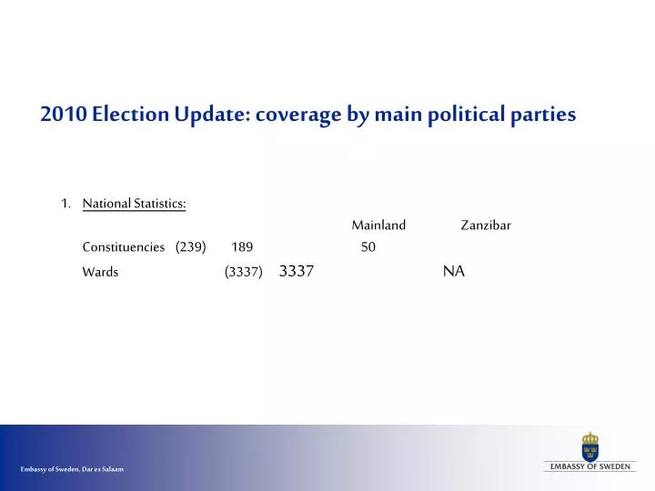 2010 election update coverage by main political parties