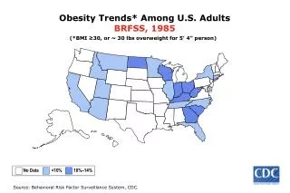 Obesity Trends* Among U.S. Adults BRFSS, 1985