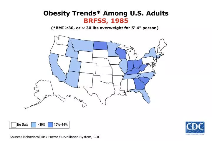 obesity trends among u s adults brfss 1985