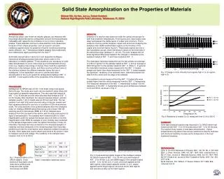 Solid State Amorphization on the Properties of Materials
