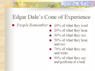 Lower levels of the cone involve the student as a participant and encourage active learning.