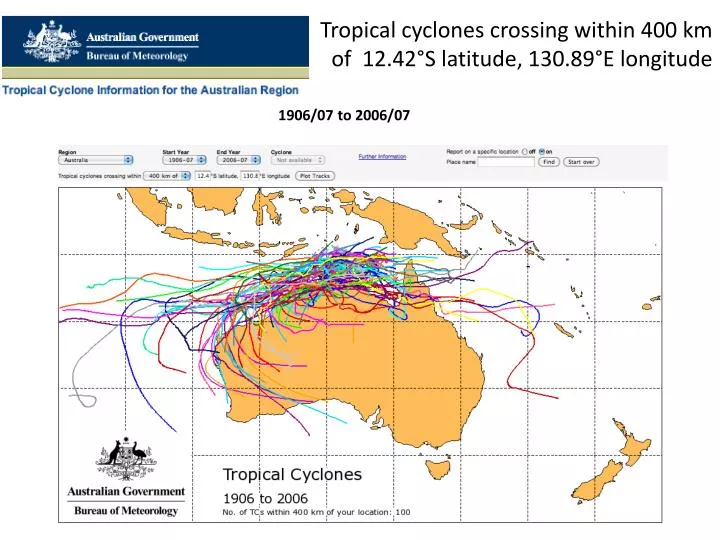 tropical cyclones crossing within 400 km of 12 42 s latitude 130 89 e longitude